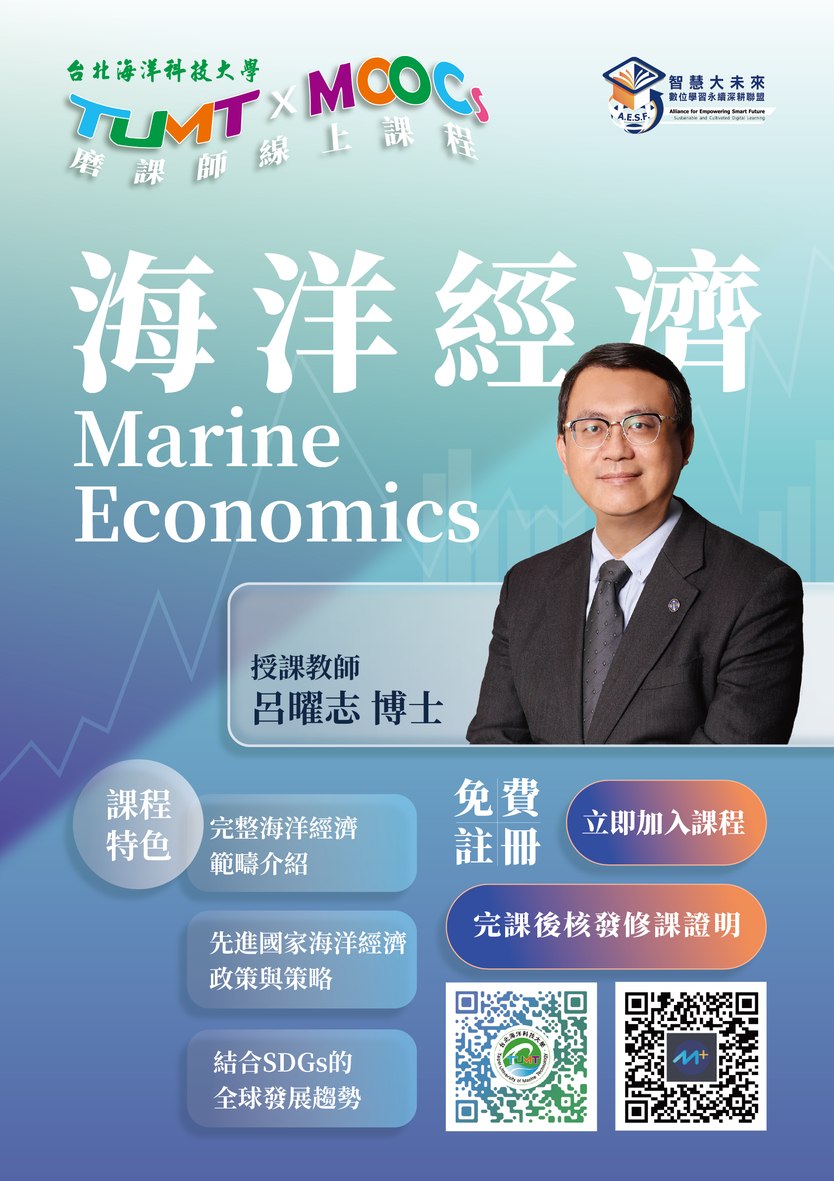海洋經濟