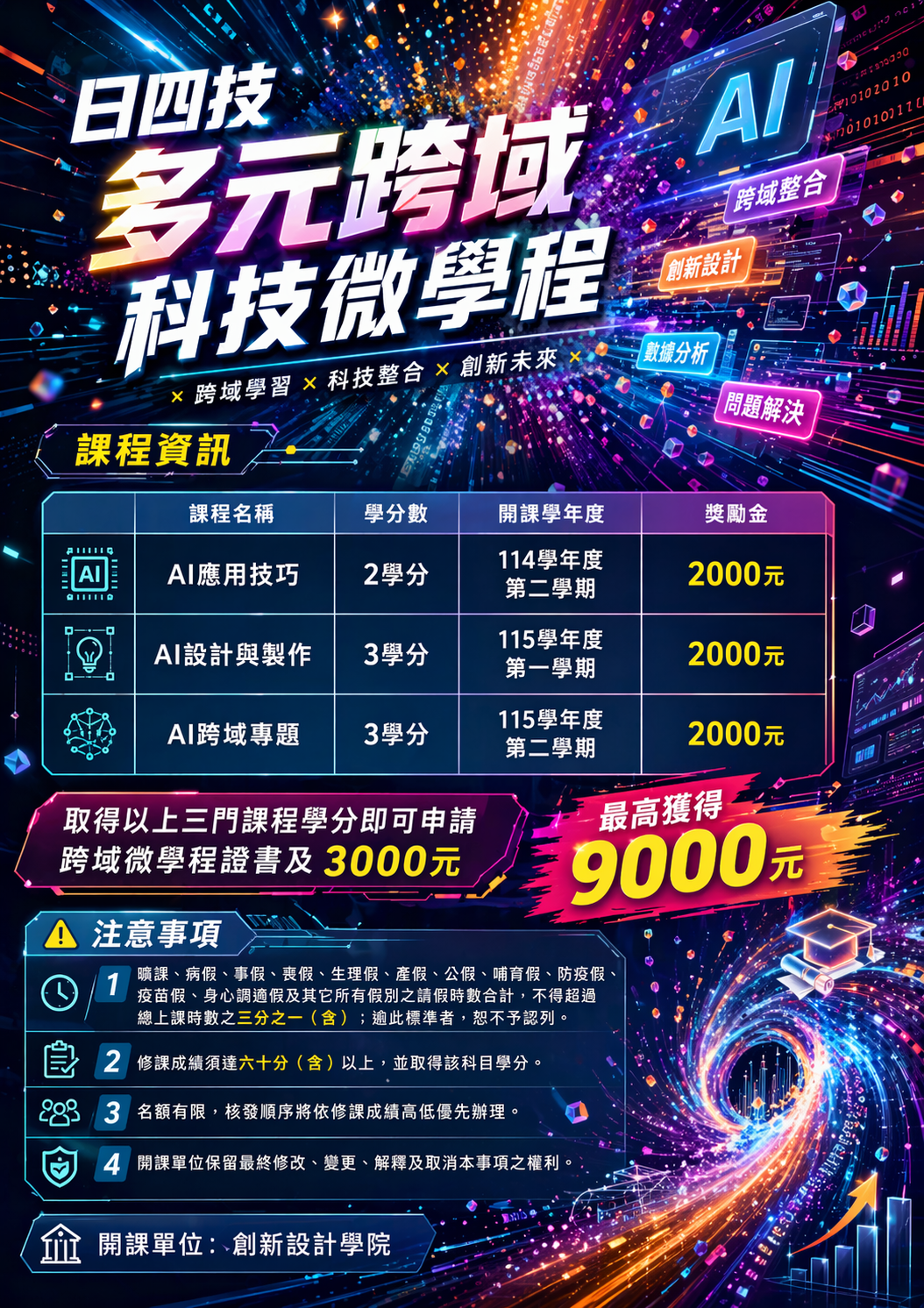114-2-多元跨域科技微學程-開課中