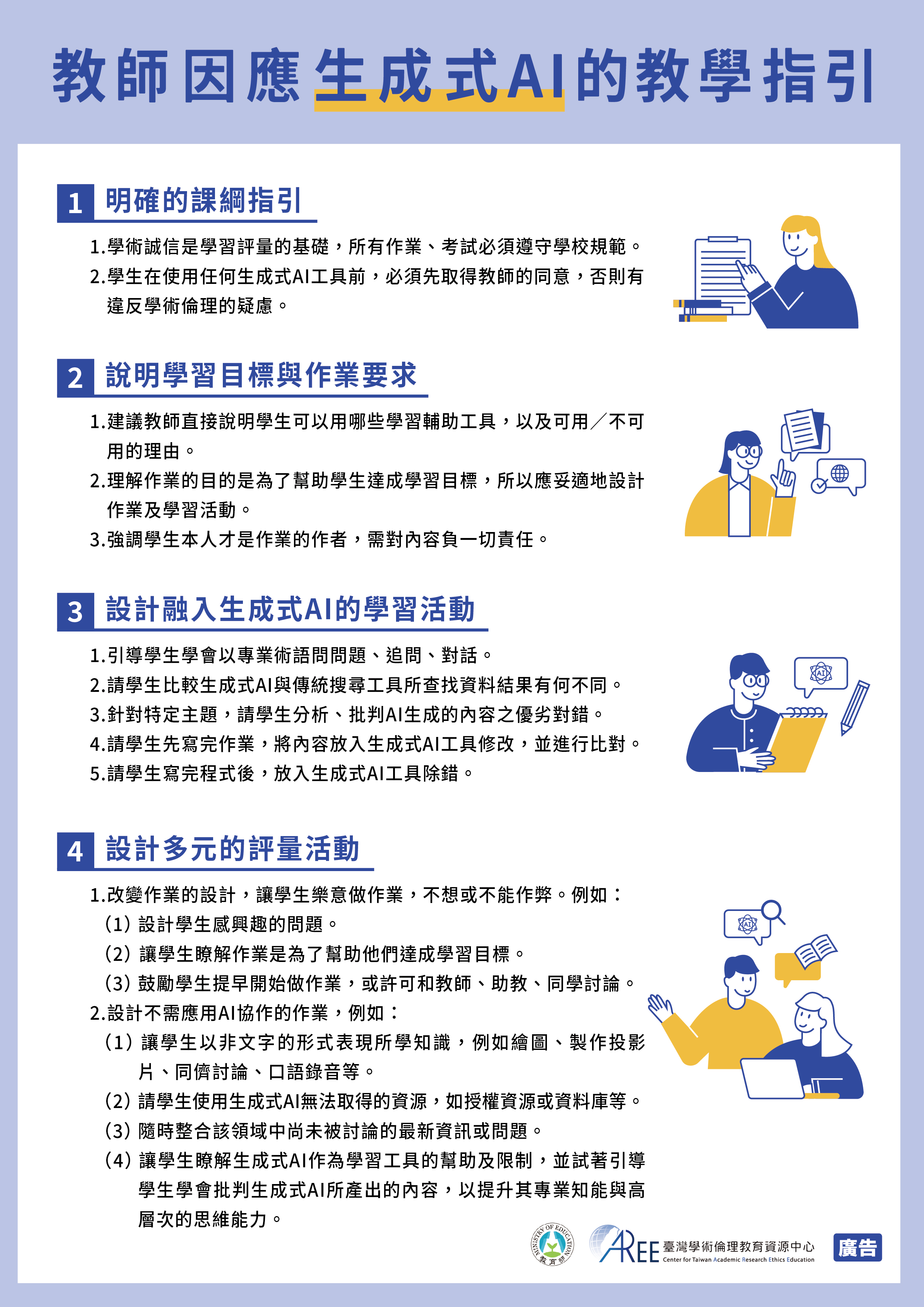 教育部臺灣學術倫理教育資源中心（2023）。教師因應生成式AI的教學指引〔海報〕。https://ethics.moe.edu.tw/files/resource/poster/poster_24.jpg